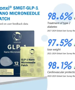 Honxi® GLP-1 Нано микроигличен фластер (безболен, долготраен, за дијабетес, дебелина и кардиоваскуларни заболувања)