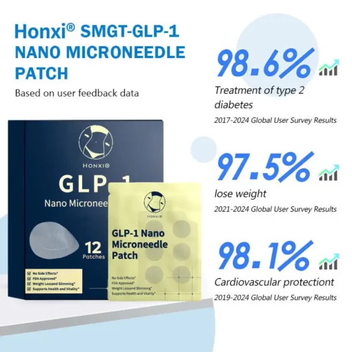 Paiste Micreasnáthaide Nano Honxi® GLP-1 (Gan phian, buan, ag tabhairt aghaidh ar diaibéiteas, murtall, agus galair chardashoithíoch)
