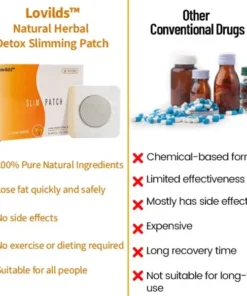 LOVILDS™Patch Pelangsing Detoks Herbal Alami