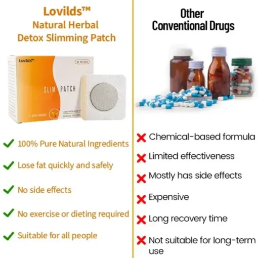 LOVILDS™Patch Pelangsing Detoks Herbal Alami