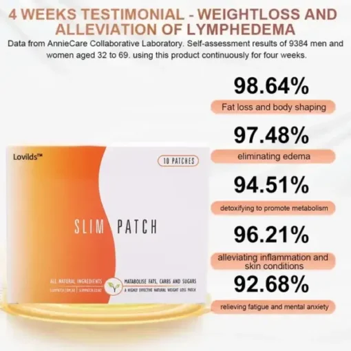 LOVILDS™Patch Pelangsing Detoks Herbal Alami