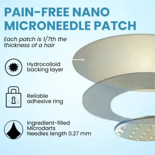 Lovilds® Joint Relief HA Microneedle Patch