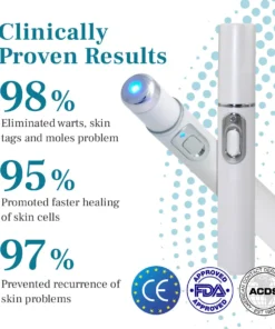 Newyuo® LumeSkin Mole and Wart Removal Laser Pen
