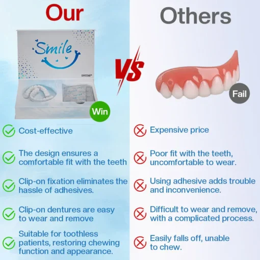 Official Store | DIYSTAR™ Moldable Dentures🧑🏽‍⚕️Obtain American Dental Association (ADA) Certification