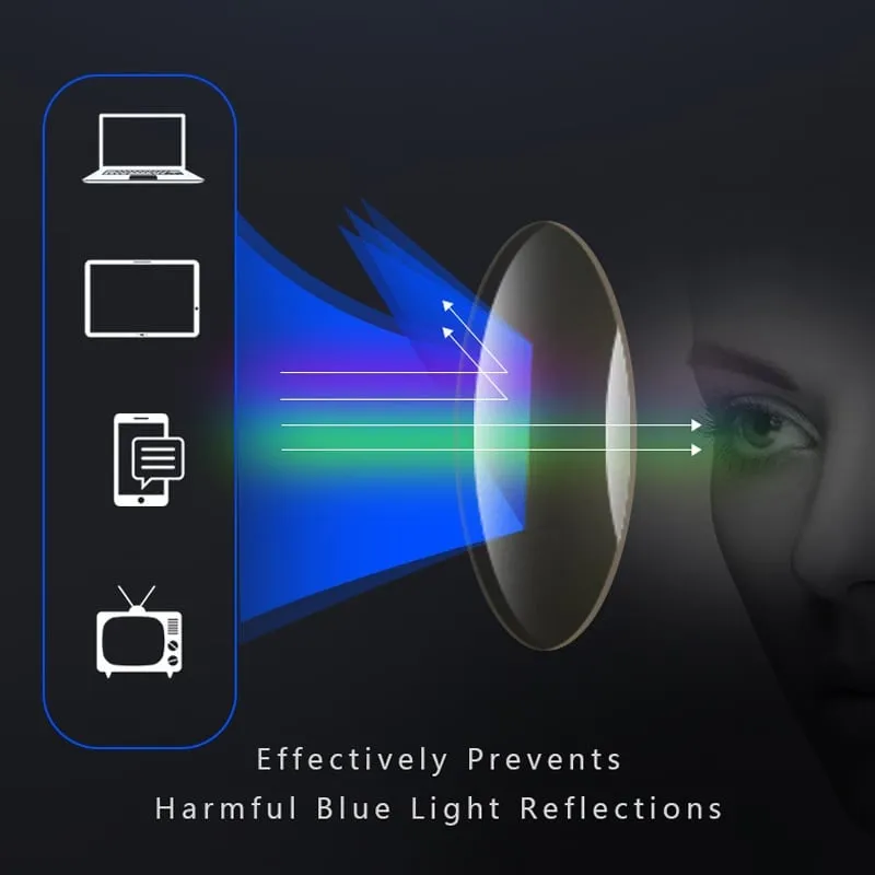 Sports Color-Changing Multi-Focal Reading Glasses