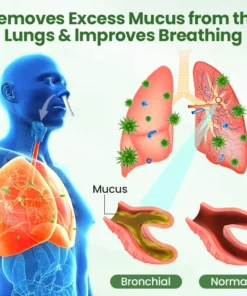 Timilk® LungPure Luibhe Detox Inhaler