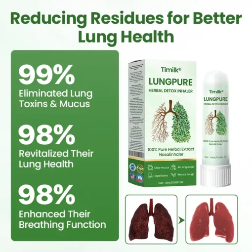 Timilk® LungPure Luibhe Detox Inhaler
