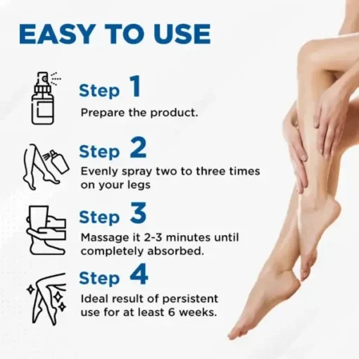 Timilk® VenoAid Varicose Solution Spray