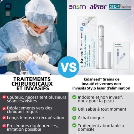𝐤𝐢𝐝𝐬𝐧𝐞𝐞𝐝® 𝐆𝐫𝐚𝐢𝐧𝐬 𝐝𝐞 𝐛𝐞𝐚𝐮𝐭é 𝐞𝐭 𝐯𝐞𝐫𝐫𝐮𝐞𝐬 𝐧𝐨𝐧 𝐢𝐧𝐯𝐚𝐬𝐢𝐟𝐬 𝐒𝐭𝐲𝐥𝐨 𝐥𝐚𝐬𝐞𝐫 𝐝'é𝐥𝐢𝐦𝐢𝐧𝐚𝐭𝐢𝐨𝐧