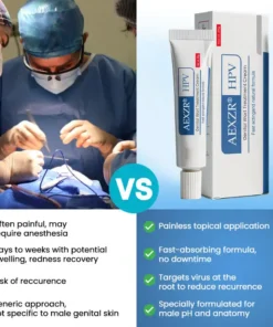 AEXZR® HPV Genital Wart Treatment Cream
