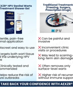 AEXZR® HPV Genital Warts Treatment Shower Gel