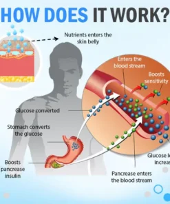 AEXZR® Sugar Down Massage Oil