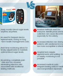 Thiết bị theo dõi đường huyết bằng laser Clinclii™ GlucoSense