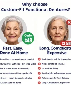 Custom-Fit Functional Dentures