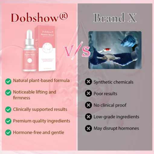 Tinh dầu định hình ngực Dobshow® Tự nhiên & Hữu cơ