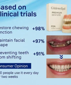 Glidewellpd™ - Răng giả cao cấp