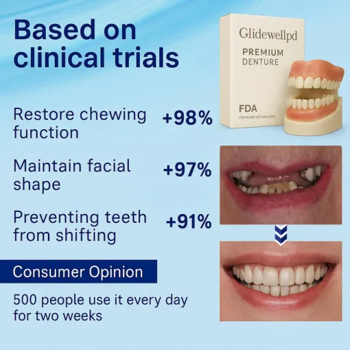Glidewellpd™ - Răng giả cao cấp