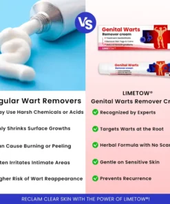 LIMETOW® Genital Warts Remover Cream