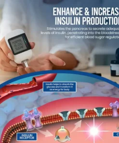 LOVILDS™ GlucoFix Blood Sugar Nasal Spray