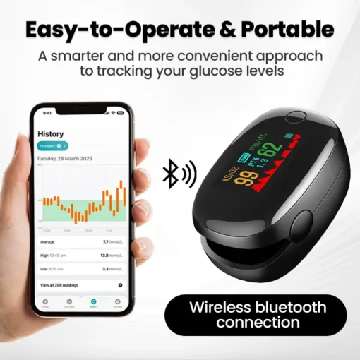 Thiết bị theo dõi glucose độ chính xác cao Neslemy™ SugarSense