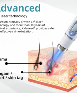 Remifa® Non-invasive Mole & Wart Removal Laser Pen