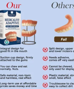 SmileFitPro® – 𝐌𝐞𝐝𝐢𝐜𝐚𝐥𝐅𝐢𝐭 𝐀𝐝𝐚𝐩𝐭𝐢𝐯𝐞 𝐃𝐞𝐧𝐭𝐮𝐫𝐞𝐬