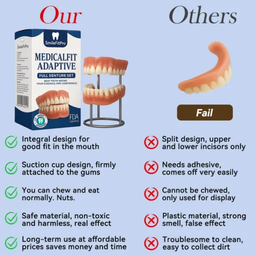 SmileFitPro® – Giảm cân hiệu quả