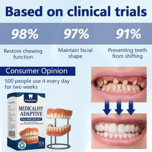 SmileFitPro® – Giảm cân hiệu quả