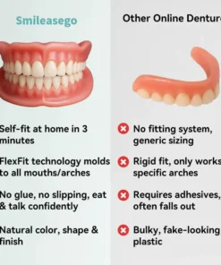 Smileasego® 𝐇𝐲𝐝𝐫𝐨𝐒𝐡𝐚𝐩𝐞 𝐓𝐡𝐞𝐫𝐦𝐨-𝐀𝐝𝐚𝐩𝐭𝐢𝐯𝐞 𝐒𝐦𝐚𝐫𝐭 𝐅𝐮𝐥𝐥 𝐃𝐞𝐧𝐭𝐮𝐫