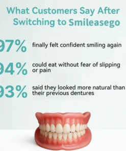 Smileasego® 𝐇𝐲𝐝𝐫𝐨𝐒𝐡𝐚𝐩𝐞 𝐓𝐡𝐞𝐫𝐦𝐨-𝐀𝐝𝐚𝐩𝐭𝐢𝐯𝐞 𝐒𝐦𝐚𝐫𝐭 𝐅𝐮𝐥𝐥 𝐃𝐞𝐧𝐭𝐮𝐫
