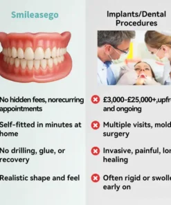 Smileasego® 𝐇𝐲𝐝𝐫𝐨𝐒𝐡𝐚𝐩𝐞 𝐓𝐡𝐞𝐫𝐦𝐨-𝐀𝐝𝐚𝐩𝐭𝐢𝐯𝐞 𝐒𝐦𝐚𝐫𝐭 𝐅𝐮𝐥𝐥 𝐃𝐞𝐧𝐭𝐮𝐫