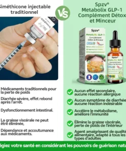 Spzv® Metabolix GLP-1 Complément Détox & Minceur