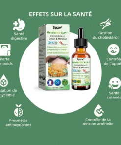 Spzv® Metabolix GLP-1 Complément Détox & Minceur