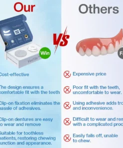 VAXFLITE™ Moldable Dentures💯 Obtain American Dental Association