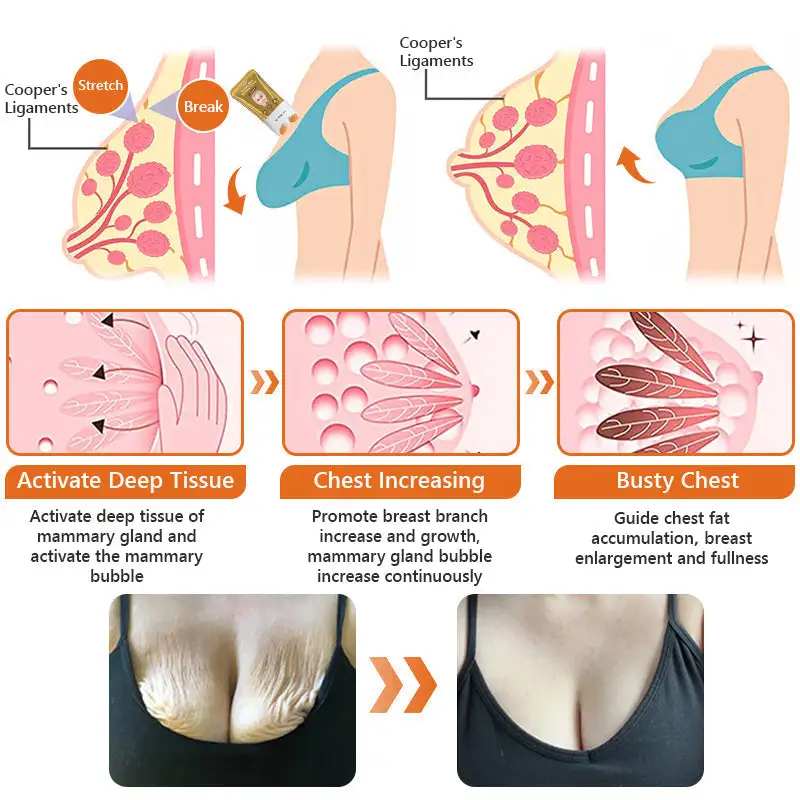 𝐋𝐄𝐅𝐔𝐍™ 𝐀𝐝𝐯𝐚𝐧𝐜𝐞𝐝 𝐅𝐢𝐫𝐦𝐢𝐧𝐠 𝐀𝐧𝐭𝐢-𝐖𝐫𝐢𝐧𝐤𝐥𝐞 𝐂𝐫𝐞𝐚𝐦