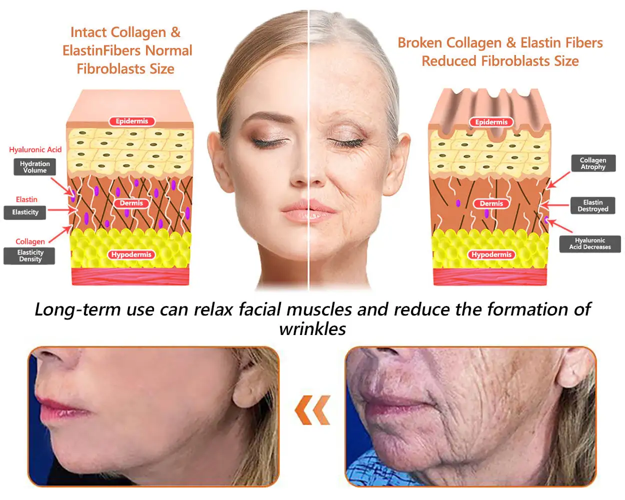 𝐋𝐄𝐅𝐔𝐍™ 𝐀𝐝𝐯𝐚𝐧𝐜𝐞𝐝 𝐅𝐢𝐫𝐦𝐢𝐧𝐠 𝐀𝐧𝐭𝐢-𝐖𝐫𝐢𝐧𝐤𝐥𝐞 𝐂𝐫𝐞𝐚𝐦