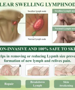 ATTDX® CircuFlex Leg Therapy Edema Spray