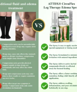ATTDX® CircuFlex Leg Therapy Edema Spray