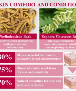 ATTDX® EndoLynx VulvaCare HPV Defense Cream