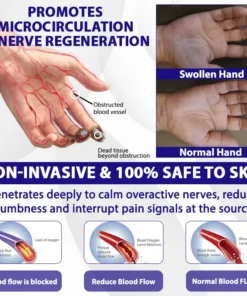 ATTDX® NumbEase Neuropathy Recovery Patch