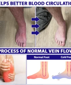 ATTDX® NumbEase Neuropathy Recovery Patch