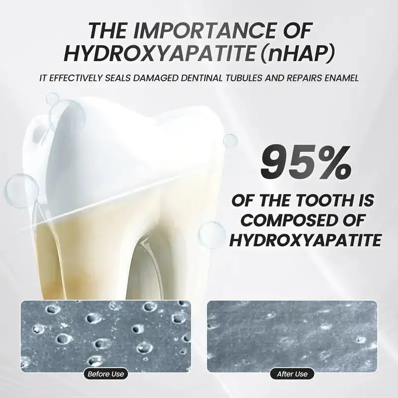 Alisanda 7.5% nHAP Nano-Hydroxyapatite Repair &Protect Toothpas