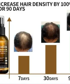 Bloobeac®Hair Growth Serum - Strong and Healthy Hair
