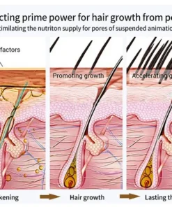 Bloobeac®Hair Growth Serum - Strong and Healthy Hair