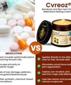Cvreoz® Botulinum and Bee Toxin Pain Relief Bone Healing Cream