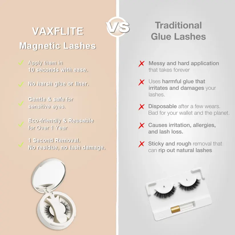 Vaxflite™ Magnetic Lashes Kit – From Bare to Bold in One Click