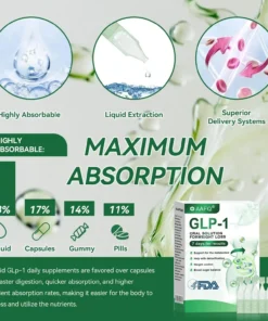 𝗔𝐀𝑭𝐐®💎🥇 𝐆𝑳𝑷-𝟏 𝑊𝑒𝑖𝑔ℎ𝑡 𝐿𝑜𝑠𝑠 𝑂𝑟𝑎𝑙 𝑆𝑜𝑙𝑢𝑡𝑖𝑜𝑛 𝑂𝑏𝑒𝑠𝑖𝑡𝑦,𝐶𝑎𝑟𝑑𝑖𝑜𝑣𝑎𝑠𝑐𝑢𝑙𝑎𝑟 𝐷𝑖𝑠𝑒𝑎𝑠𝑒, 𝐷𝑖𝑎𝑏𝑒𝑡𝑒𝑠, 𝑆𝑙𝑒𝑒𝑝 𝐴𝑝𝑛𝑒𝑎, 𝐽𝑜𝑖𝑛𝑡 𝑃𝑟𝑜𝑏𝑙𝑒𝑚𝑠 𝑎𝑛𝑑 𝑚𝑜𝑟𝑒✅ 𝐹𝐷𝐴-𝐴𝑝𝑝𝑟𝑜𝑣𝑒𝑑 | 𝑂𝑓𝑓𝑖𝑐𝑖𝑎𝑙 𝑆𝑡𝑜𝑟𝑒