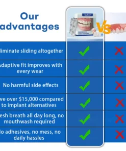 𝐍𝐮𝐫𝐛𝐢𝐧𝐢® 𝐓𝐡𝐞𝐫𝐦𝐨𝐒𝐞𝐚𝐥 𝐅𝐫𝐞𝐬𝐡 𝐃𝐞𝐧𝐭𝐮𝐫𝐞- ✅ Clinically proven to completely solve denture slippage and discomfort
