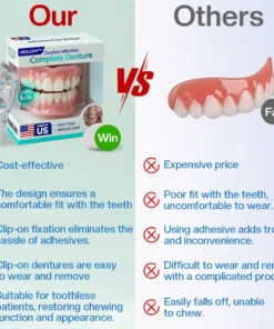✅ Made and Shipped from the US |  Suction-fit Complete Denture🍀