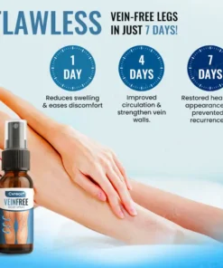 🌟 Official Store |🔥Hot Sale - 50% OFF🌿Cvreoz® VeinFree Relief Spray